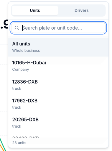 Unit selector dropdown listing 23 units with search